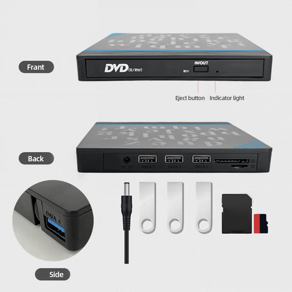 ũž º ܺ CD/DVD ̺, ޴ CD DVD , SD/TF , CD  , USB C Ÿ, USB3.0 2.0, 7 in 1
